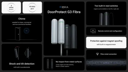 Superior DoorProtect G3 Fibra, bílá